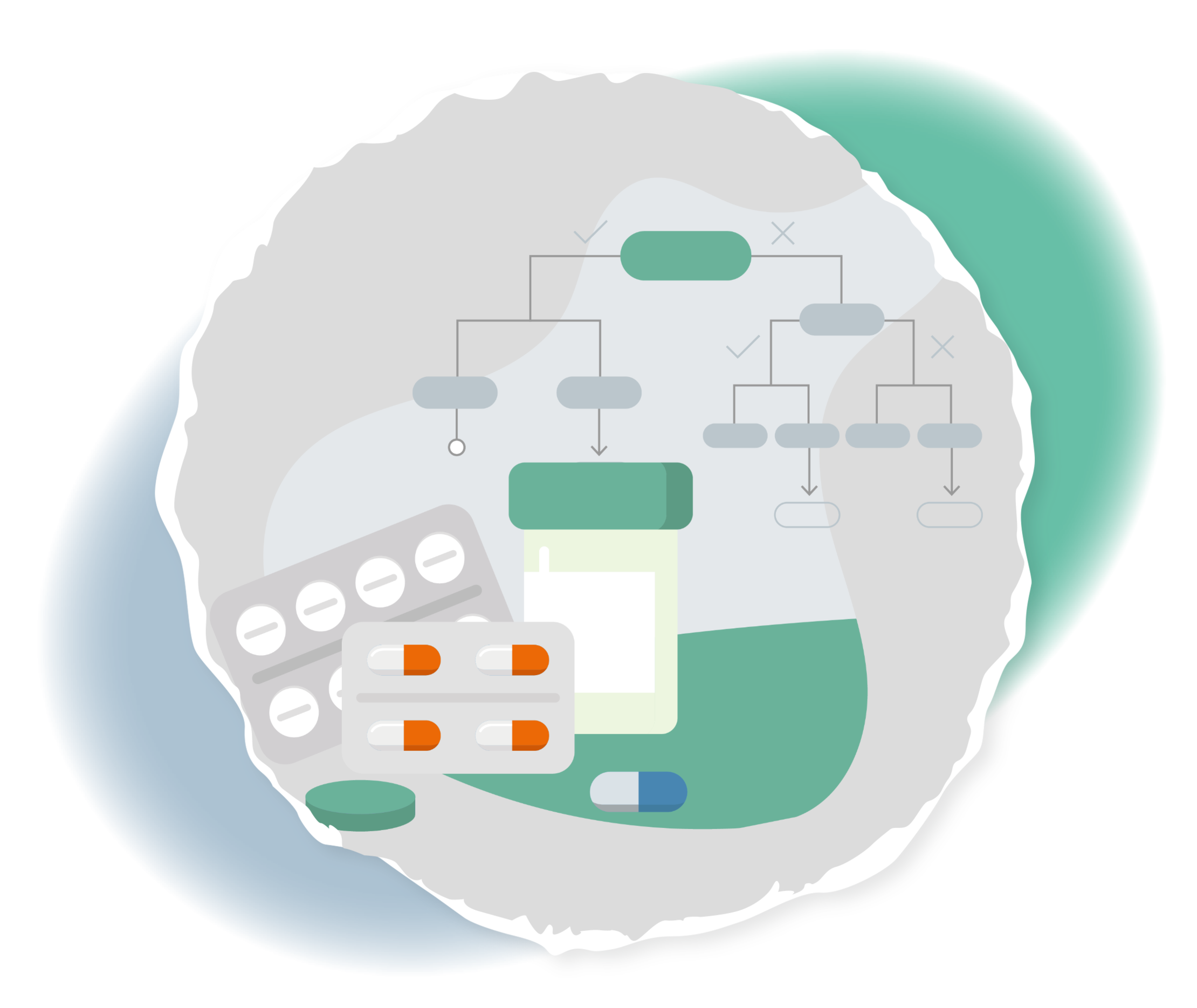 Schematische Darstellung verschiedener Medikamente. Darüber ein Baumdiagramm.