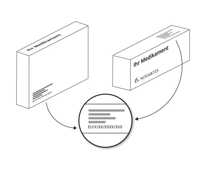Leben mit Blutkrankheiten: Medikament Schematische Darstellung einer Medikamentenverpackung mit EU-Code.