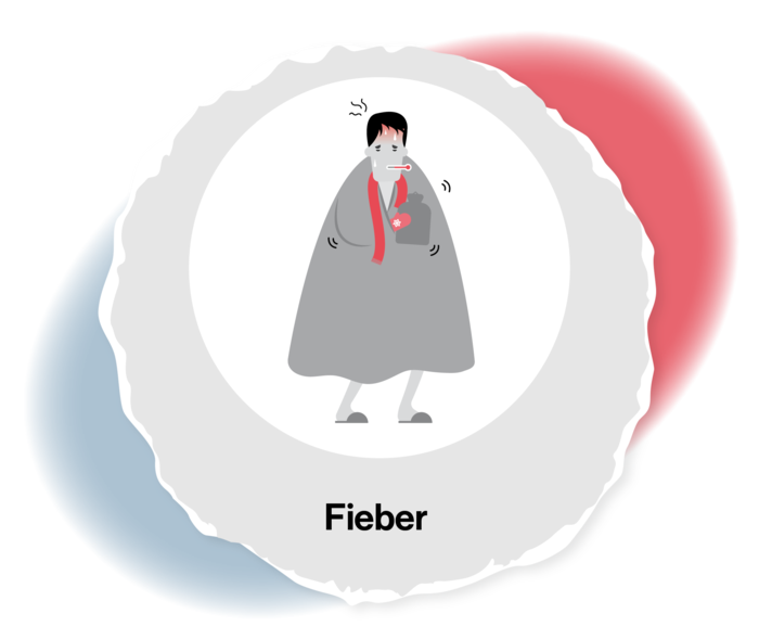 Grafik einer Person, die in eine Decke gehüllt ist und ein Fieberthermometer im Mund hat. 