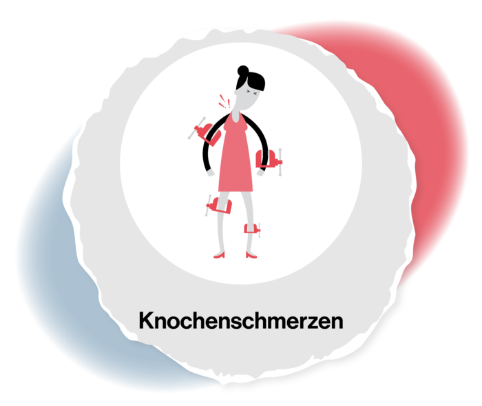 Grafik einer Frau, die an ihren Knien und Ellenbogengelenken Schraubstöcke trägt. 