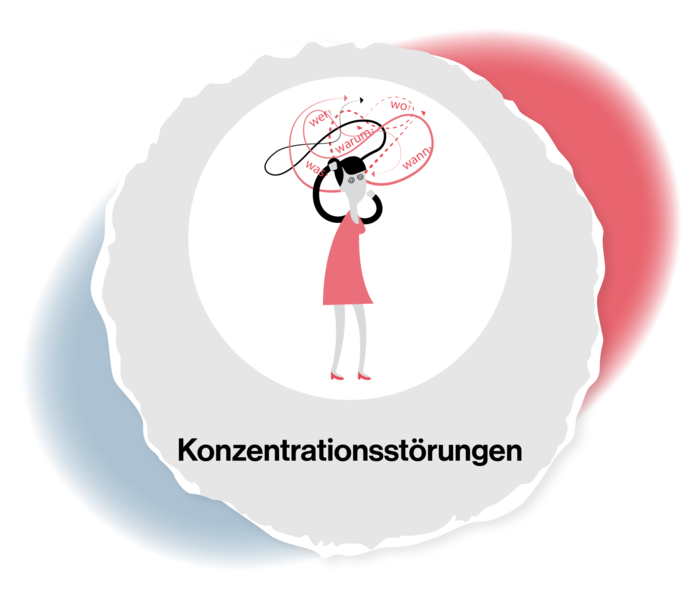 Grafik einer Frau, die sich an den Kopf fasst. Um den Kopf herum sind viele Kreise, Punkte und Wörter zu sehen. 