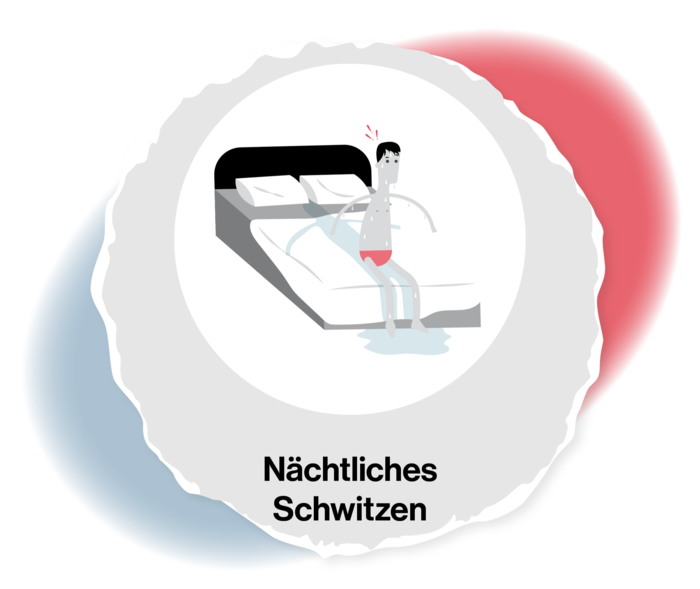 Grafik einer Person, die auf der Bettkante sitzt und deren Umgebung durchnässt ist. 