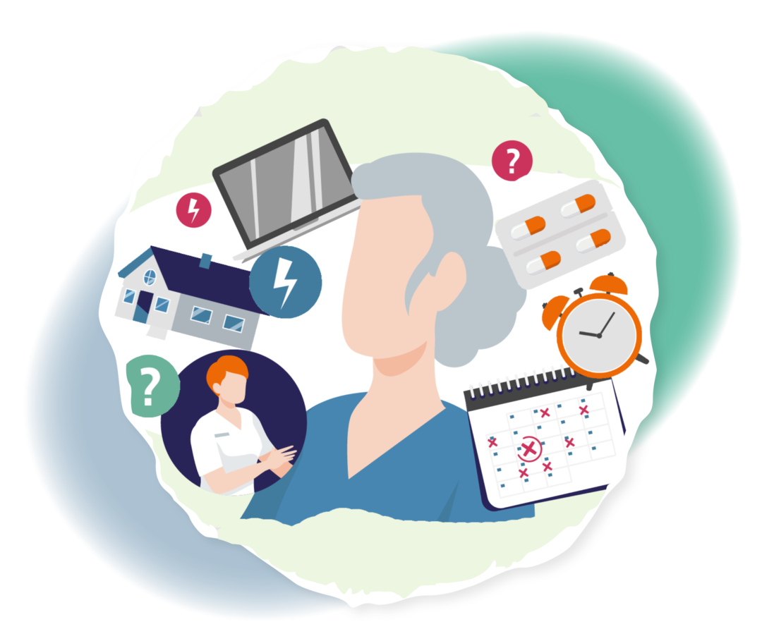 Schematische Darstellung einer Frau. Um sie herum sind verschiedene Gegenstände wie ein Wecker, Tabletten, ein Laptop, ein Kalender und ein Haus dargestellt.