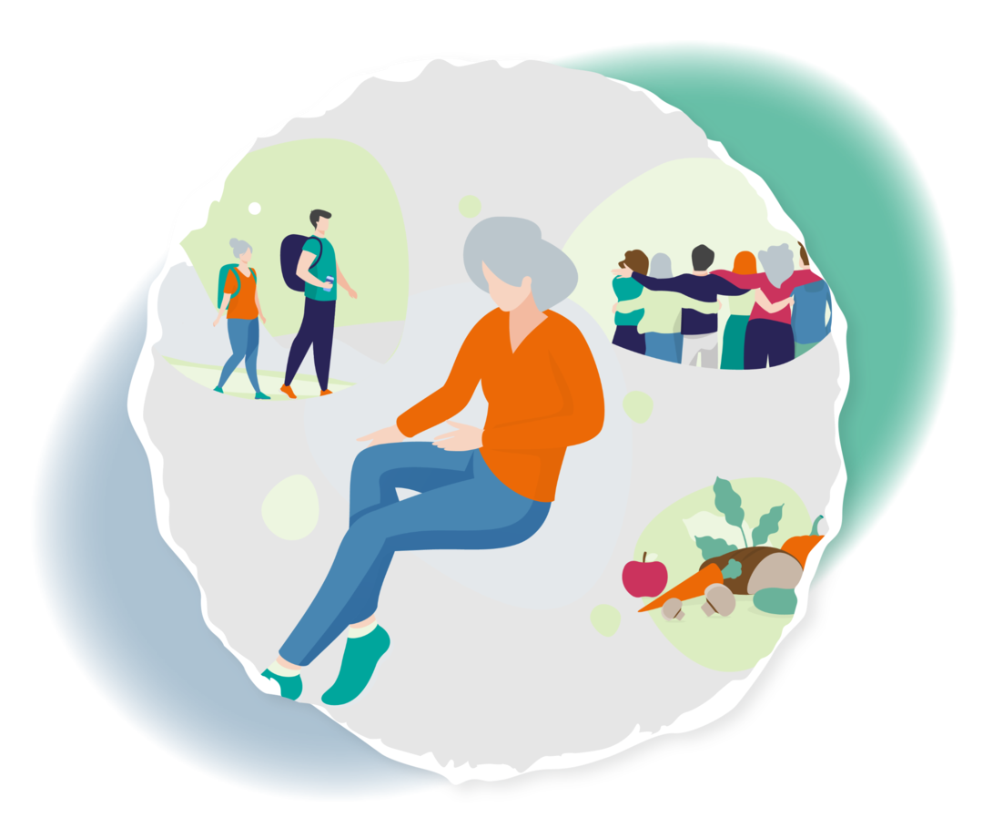 Schematische Darstellung einer Frau. Um sie herum drei Grafiken: zwei Personen beim Wandern in den Bergen, sechs Menschen, die sich in den Armen liegen, und verschiedenes Obst und Gemüse.