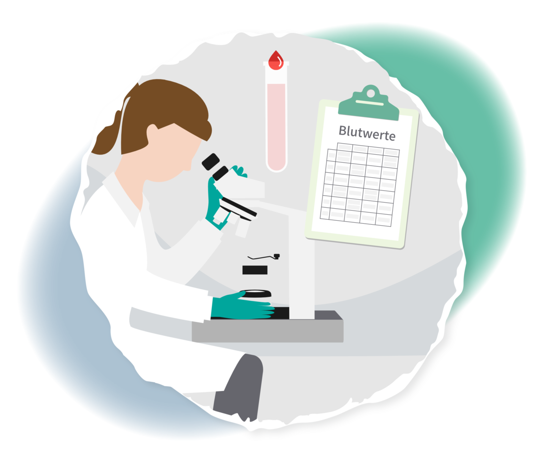 Schematische Darstellung einer Frau, die durch ein Mikroskop schaut. Daneben sind eine Blutprobe und ein Klemmbrett mit der Aufschrift „Blutwerte“ abgebildet.
