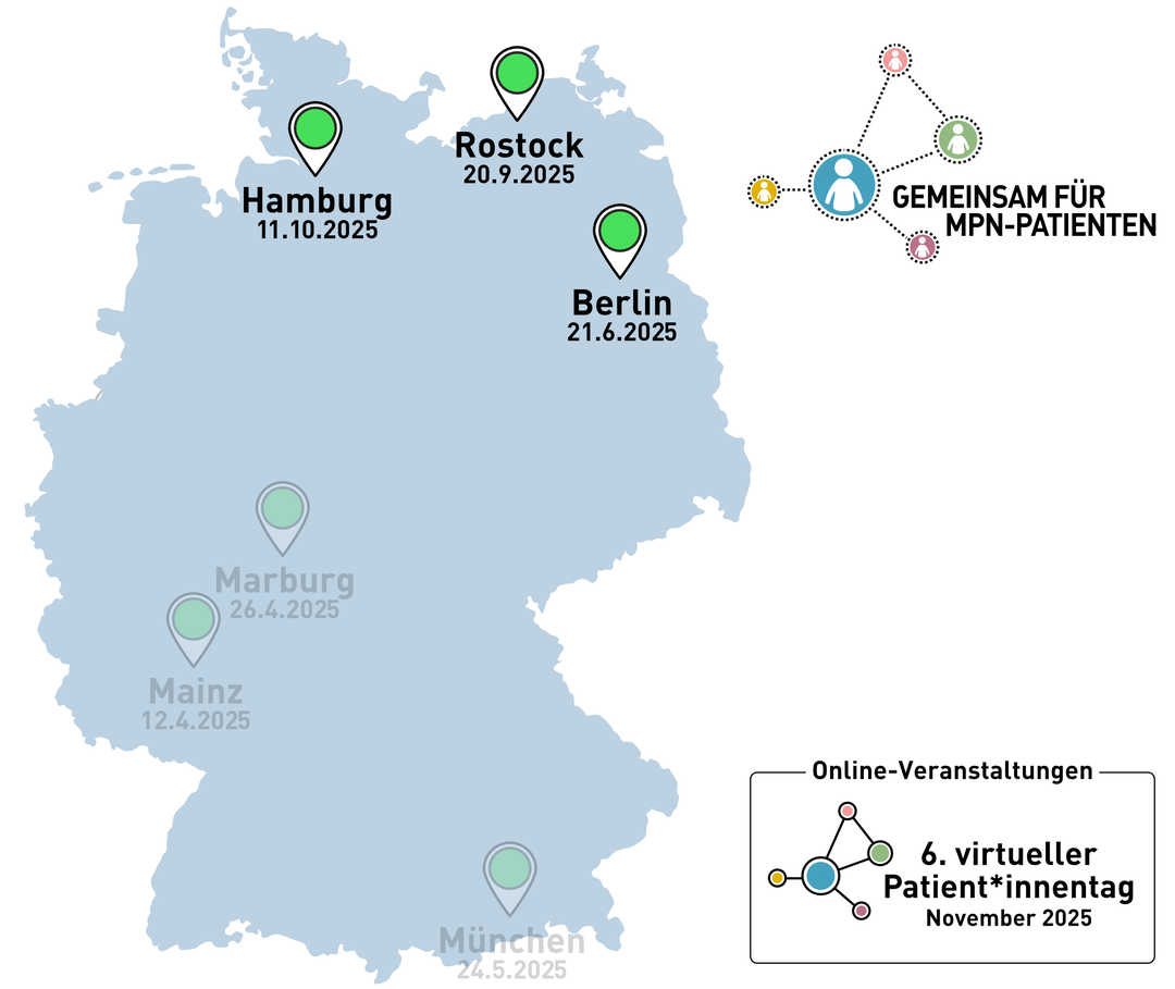 Patiententage auf einem Blick Die Grafik zeigt eine Deutschlandkarte mit Standorten und Terminen der nächsten MPN-Patiententage.