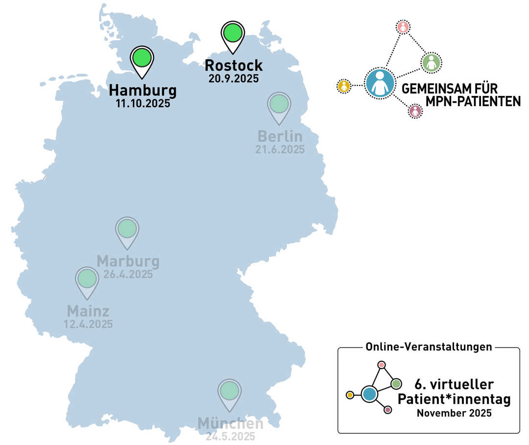 Patiententage auf einen Blick Die Grafik zeigt eine Deutschlandkarte mit Standorten und Terminen der nächsten MPN-Patiententage.